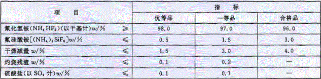 飛度貿(mào)易