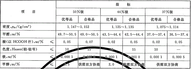 飛度貿易