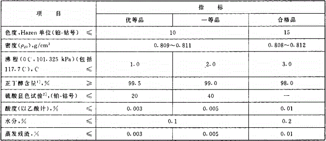 飛度貿(mào)易