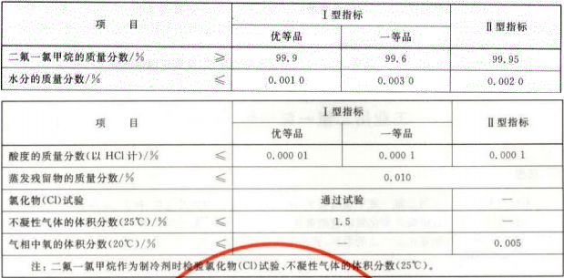 飛度貿(mào)易