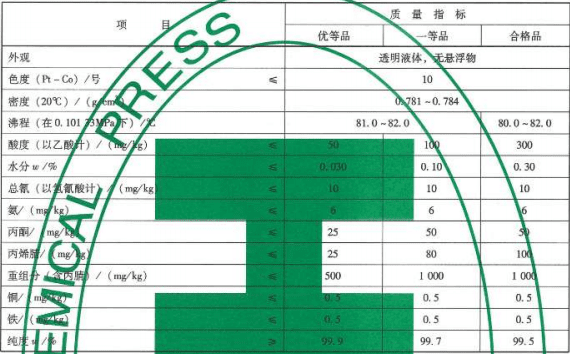 飛度貿(mào)易